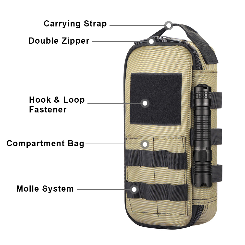Custodia tattica multiuso EDC  - Edc Able Carry recensione e prezzo